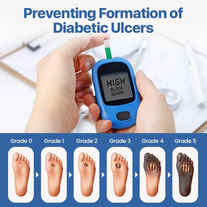 LIMITED TIME SALE OFF 60% 🔥AnnieCare® VitaGluco Diabetes Treatment Cream -👨‍⚕️ American Academy of Dermatology (AAD) Approved