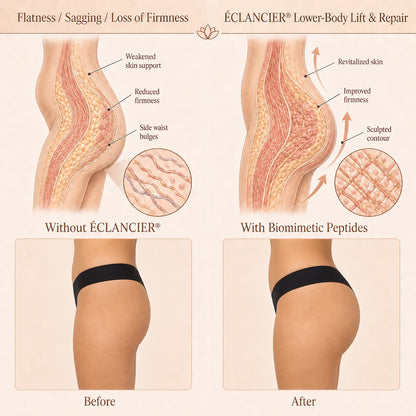 ÉCLANCIER® Targeted Breast Enhancement Advanced Nano Microneedle Patch