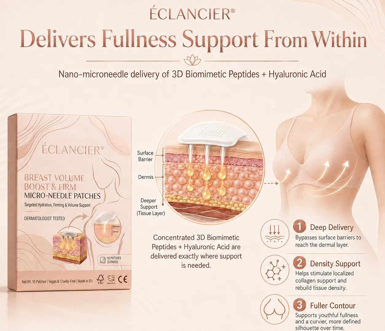 ÉCLANCIER® Targeted Breast Enhancement Advanced Nano Microneedle Patch