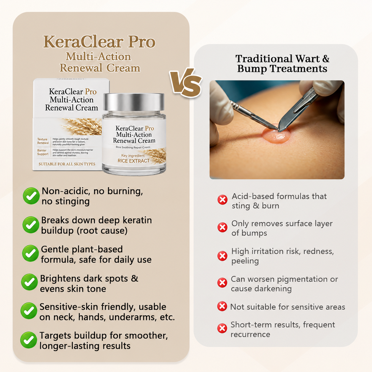 KeraClear Pro Multi-Action Renewal Cream🌾✨