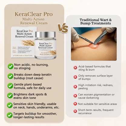 KeraClear Pro Multi-Action Renewal Cream🌾✨