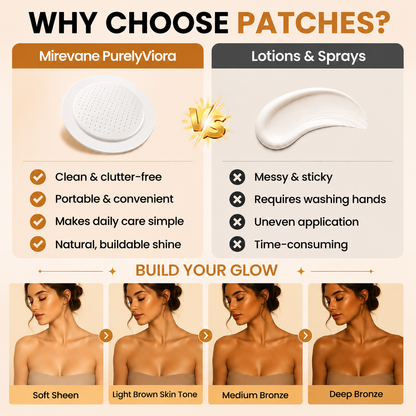 Mirevane PurelyViora Sun-Free Glow Patches