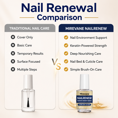 Mirevane NailRenew Keratin Repair Serum